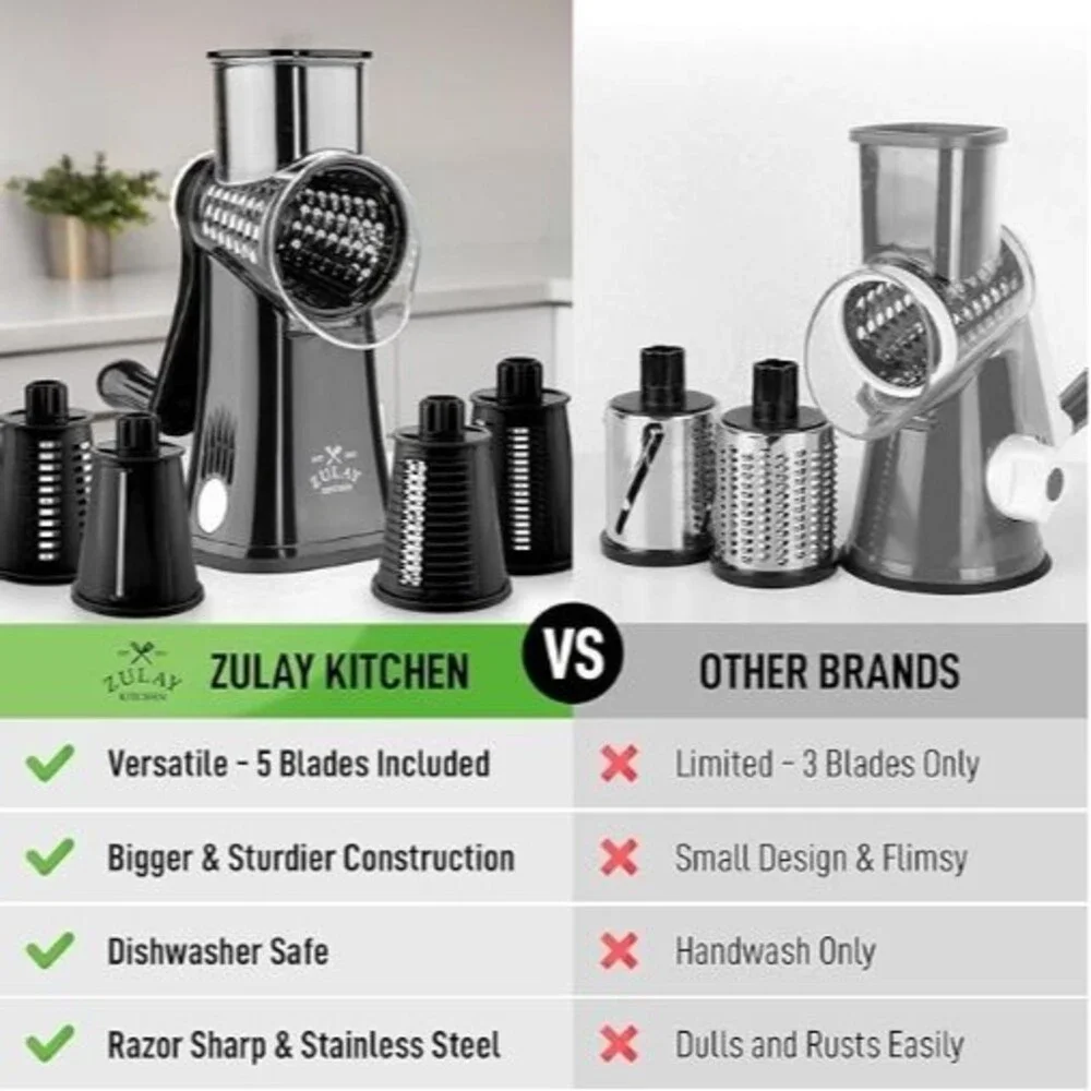 Zulay Kitchen Rotary Cheese Grater 5 Blade Cheese Shredder